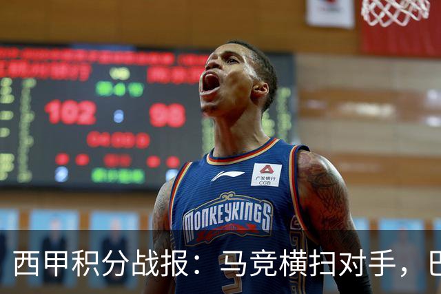 西甲积分战报：马竞横扫对手，巴萨狂胜7-2，塞维利亚险胜